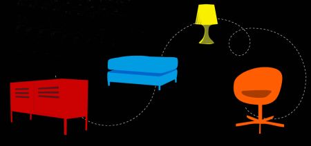 Ikea organiza una campaña para intercambiar muebles.